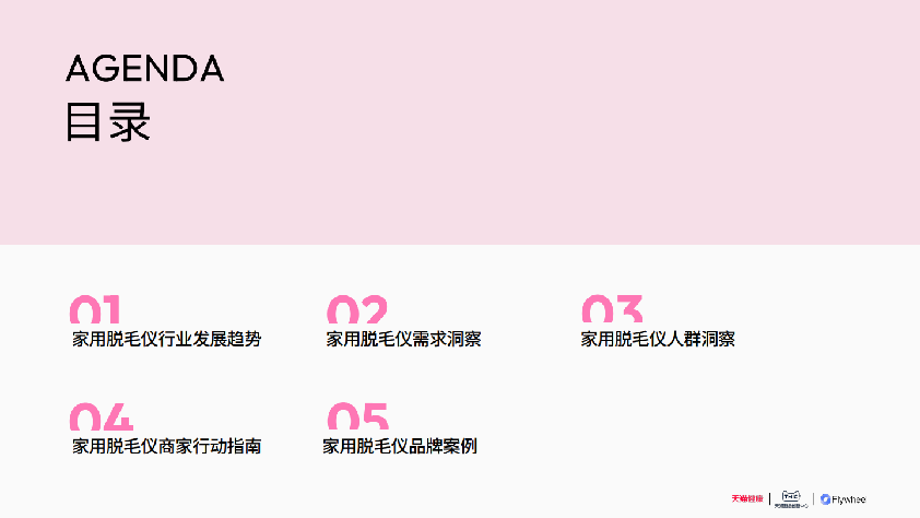 2025家用脱毛仪行业洞察白皮书